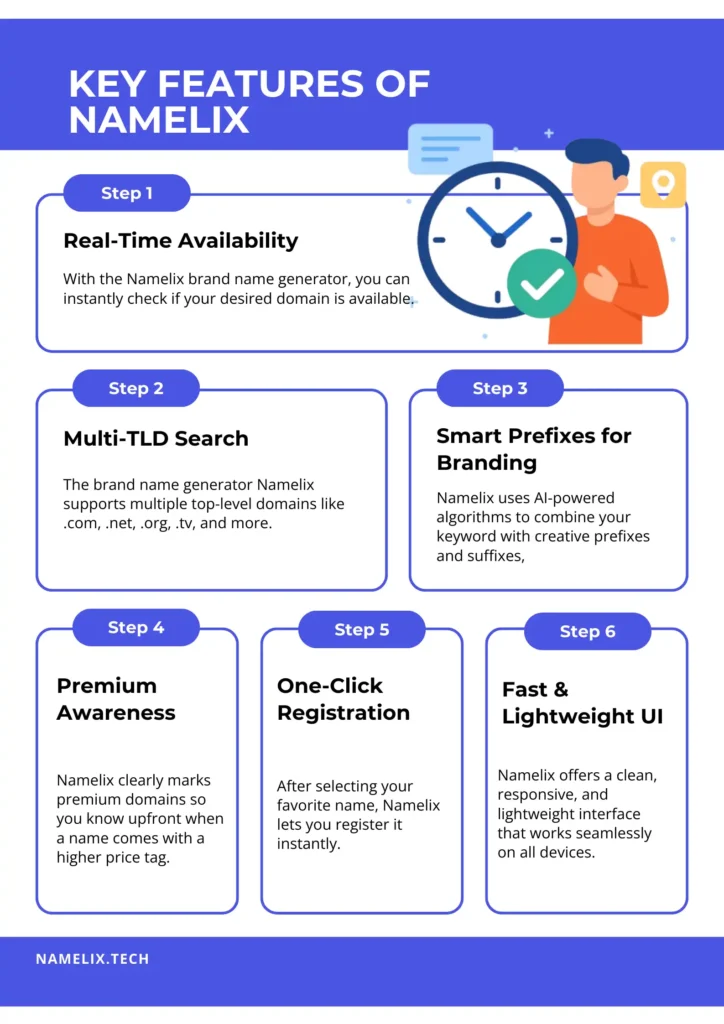 Key Features of Namelix