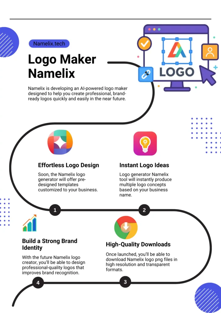 Logo Maker Namelix