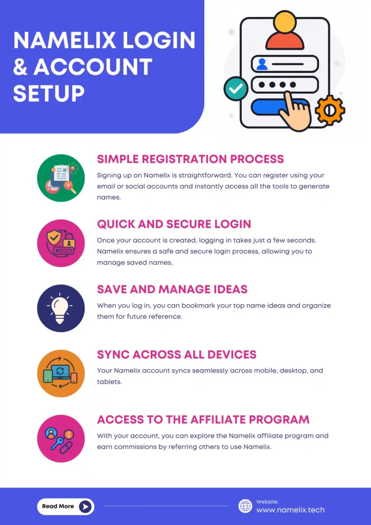 Namelix Login & Account Setup