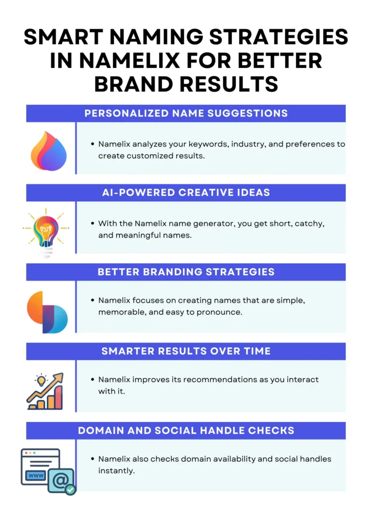 Smart Naming Strategies in Namelix for Better Brand Results